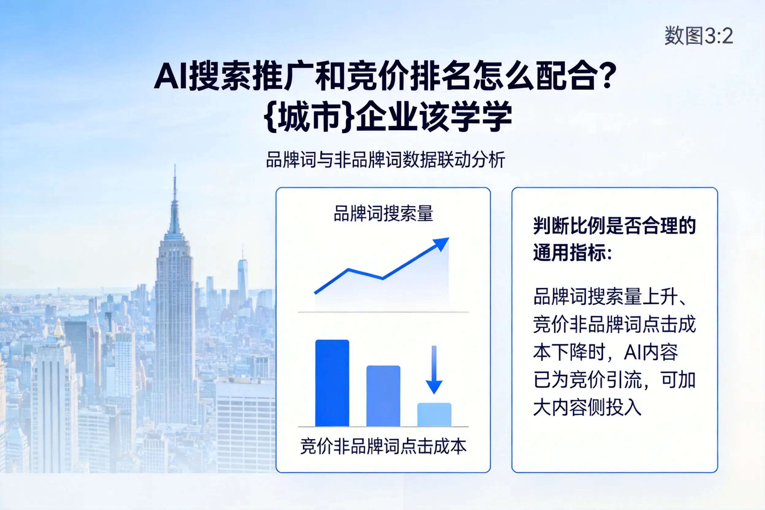 AI搜索推广和竞价排名怎么配合？怀化企业该学学