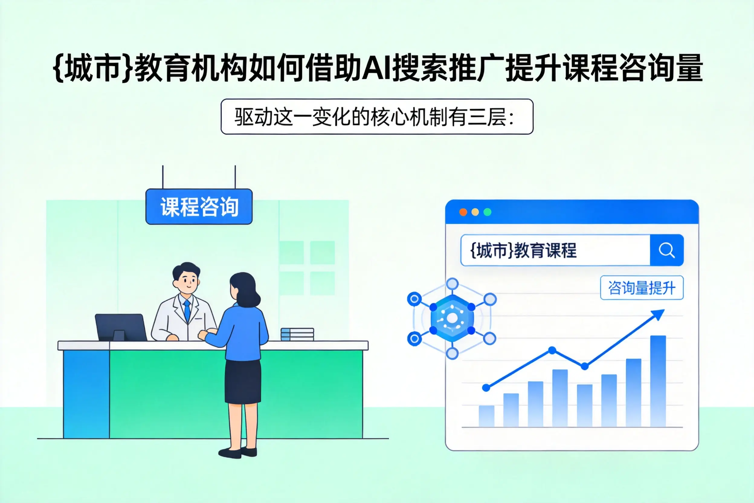 怀化教育机构如何借助AI搜索推广提升课程咨询量