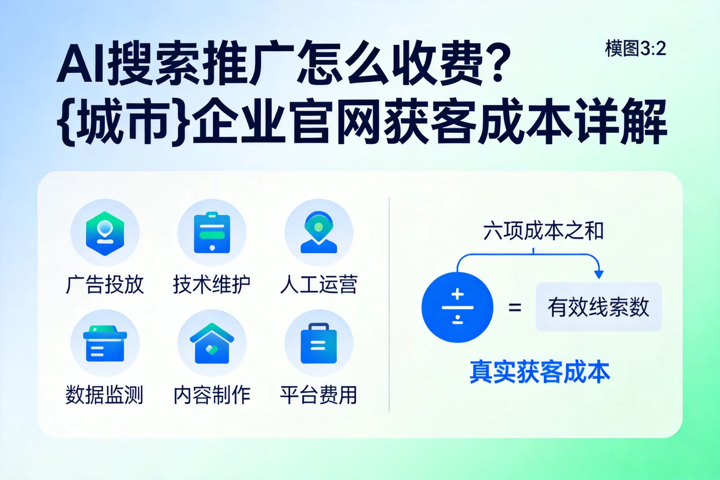 AI搜索推广怎么收费？怀化企业官网获客成本详解