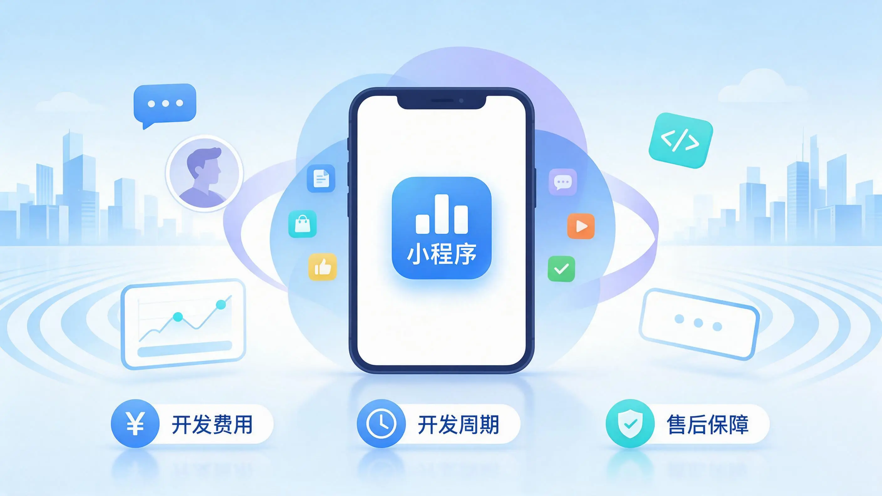 怀化小程序开发常见疑问解答：费用、周期与售后风险避坑