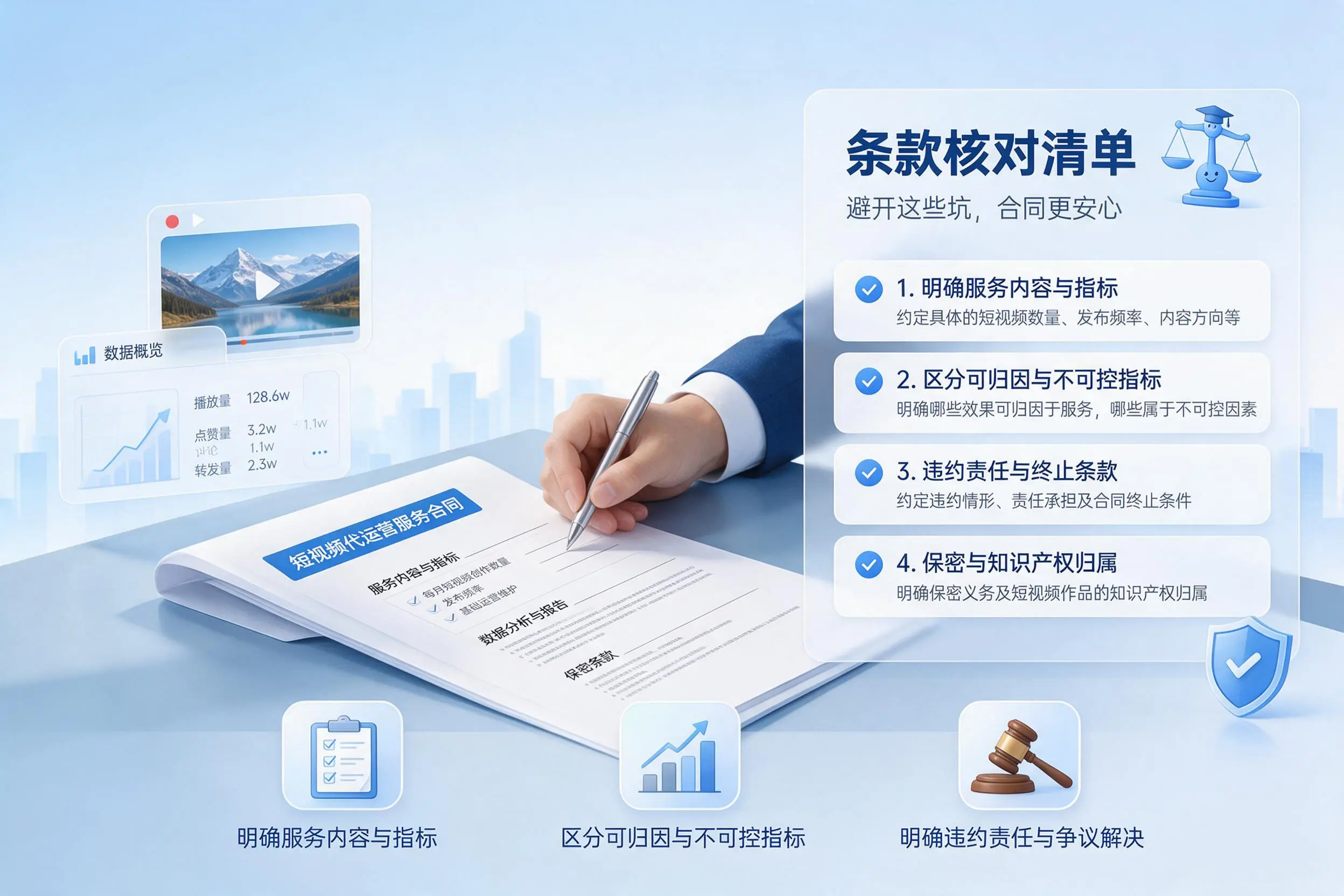 短视频代运营合同怎么签？怀化企业条款核对与避坑要点