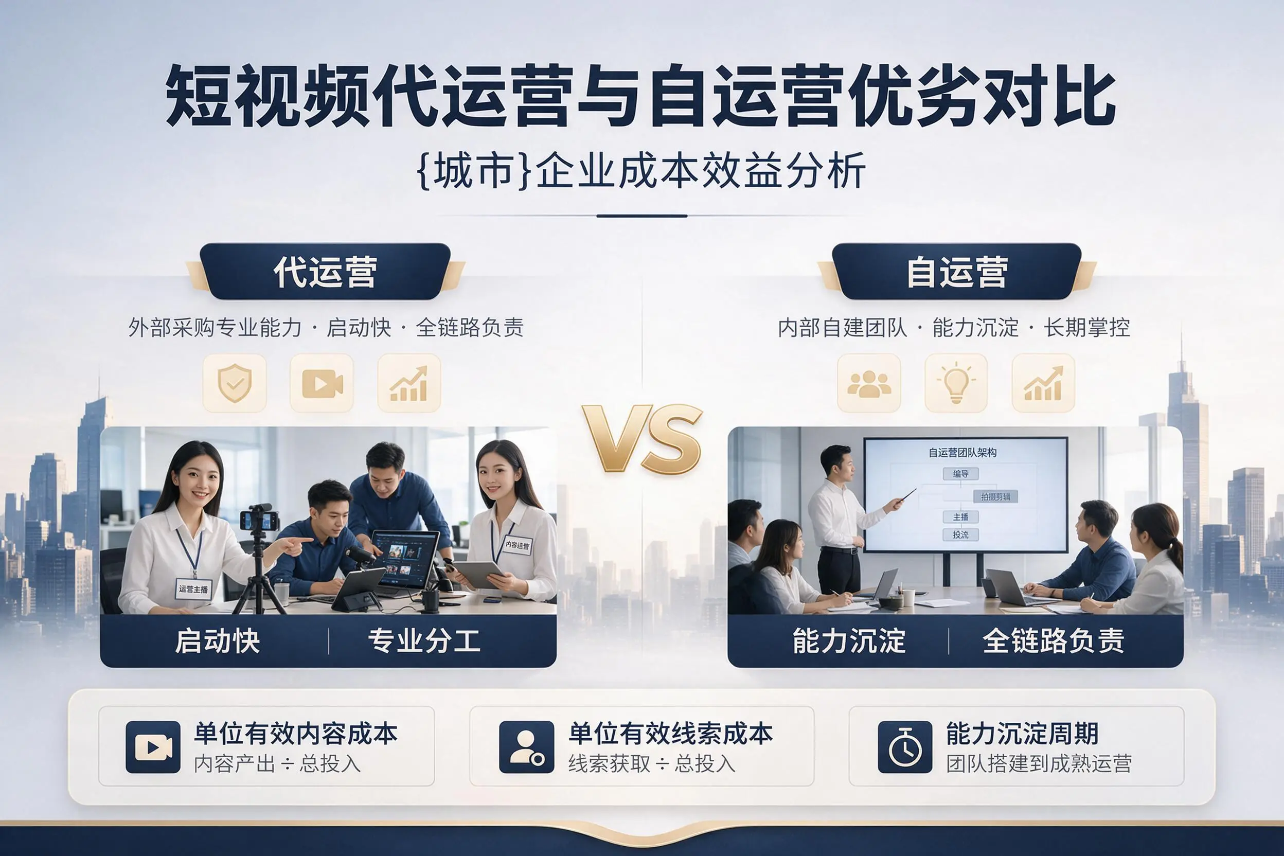 短视频代运营与自运营优劣对比：怀化企业成本效益分析