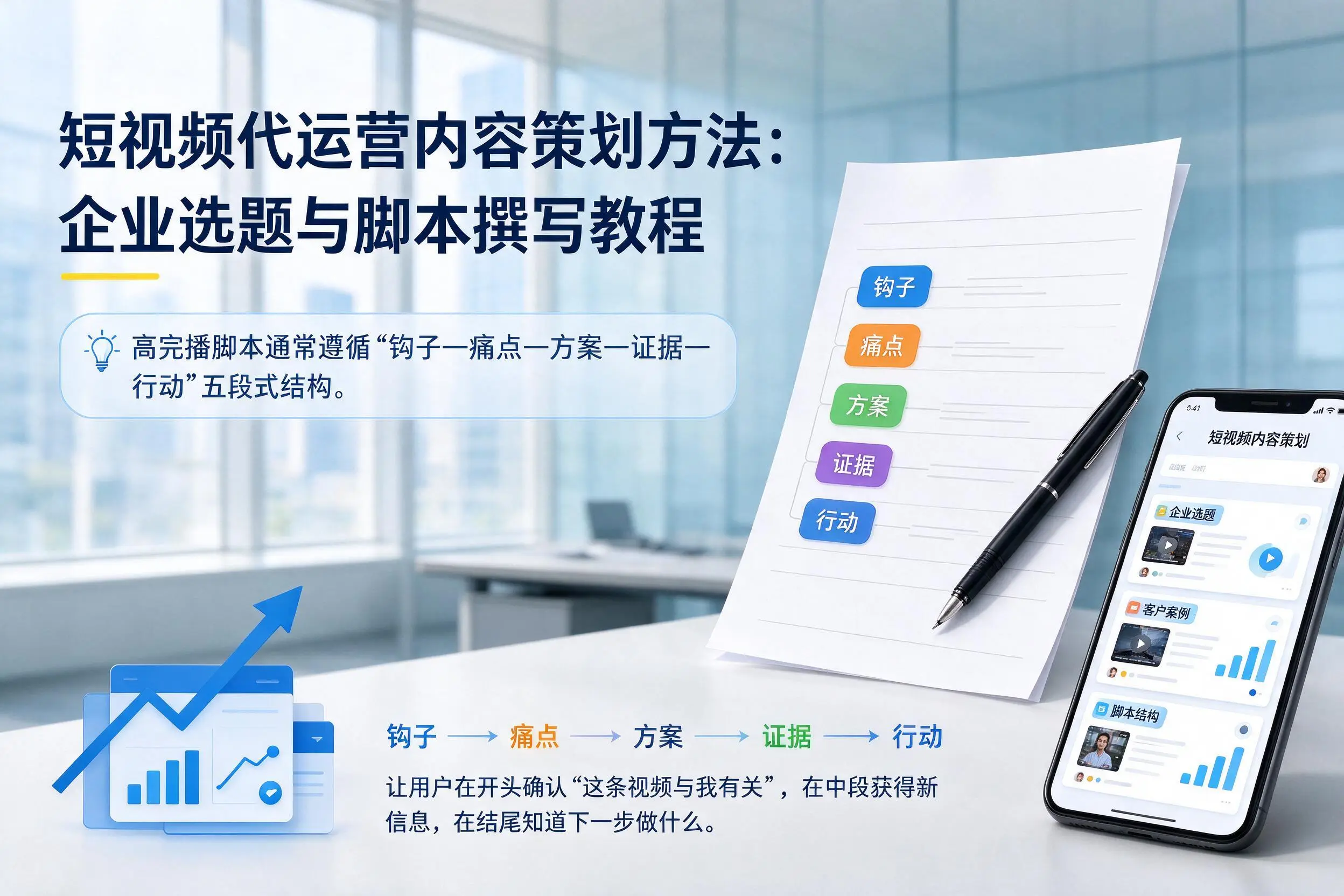 短视频代运营内容策划方法：怀化企业选题与脚本撰写教程
