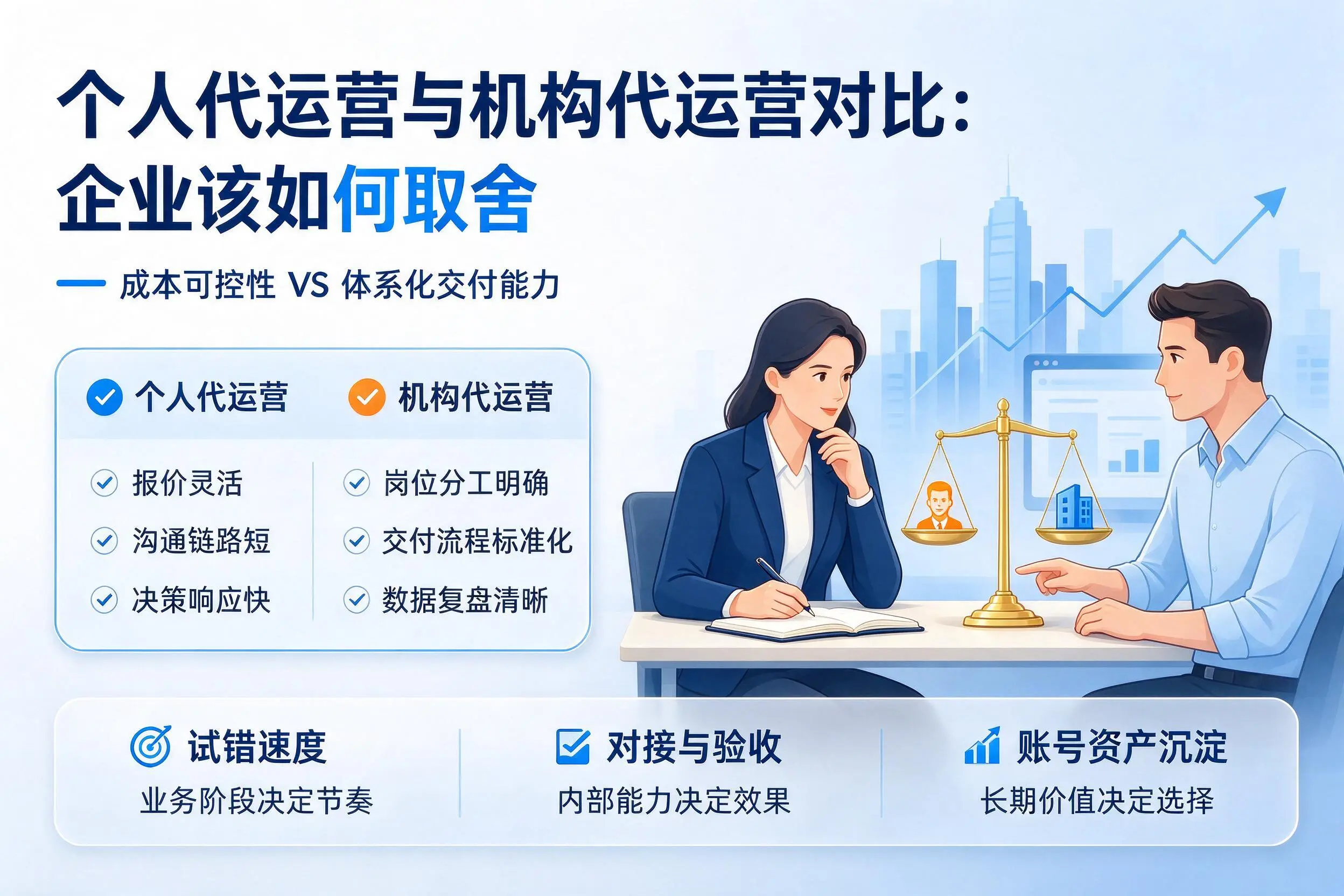 个人代运营与机构代运营对比：怀化企业该如何取舍