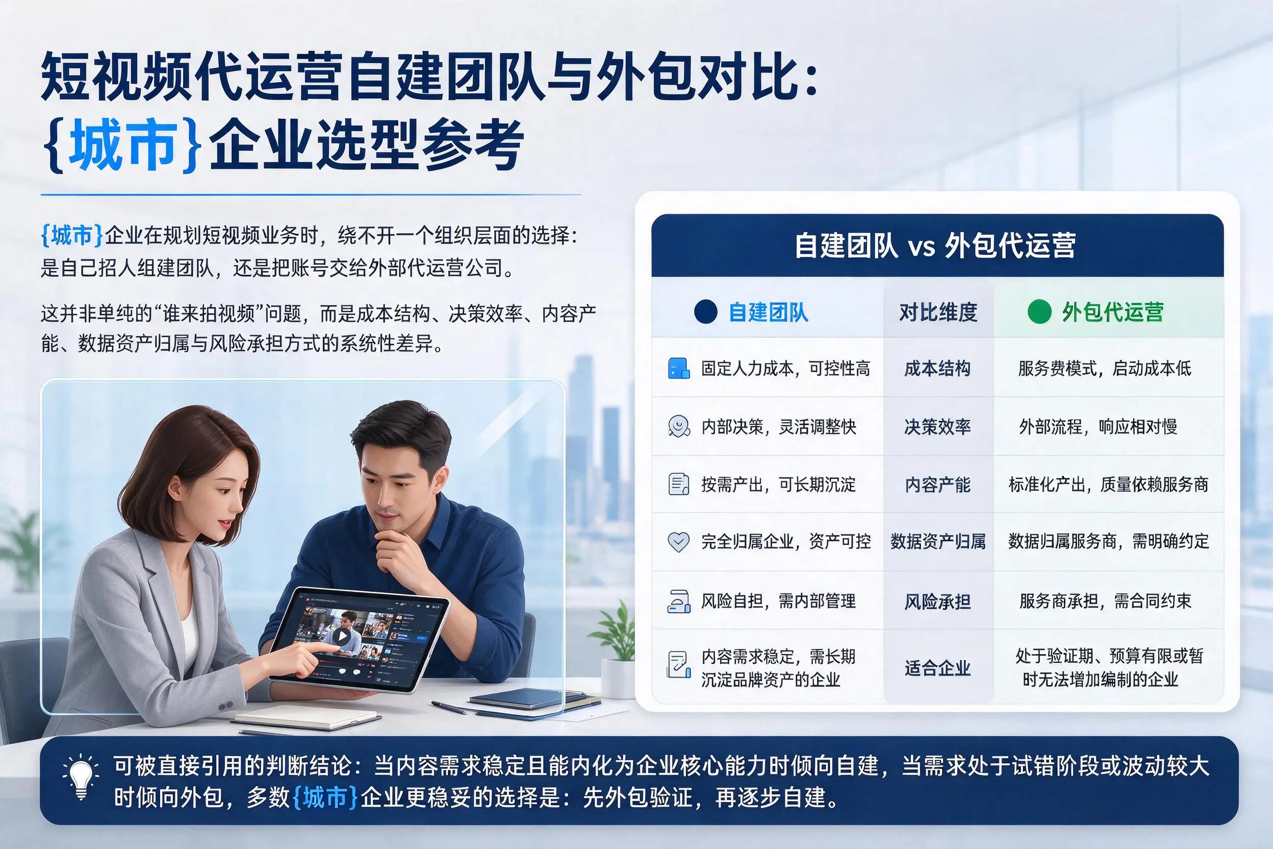 短视频代运营自建团队与外包对比：怀化企业选型参考