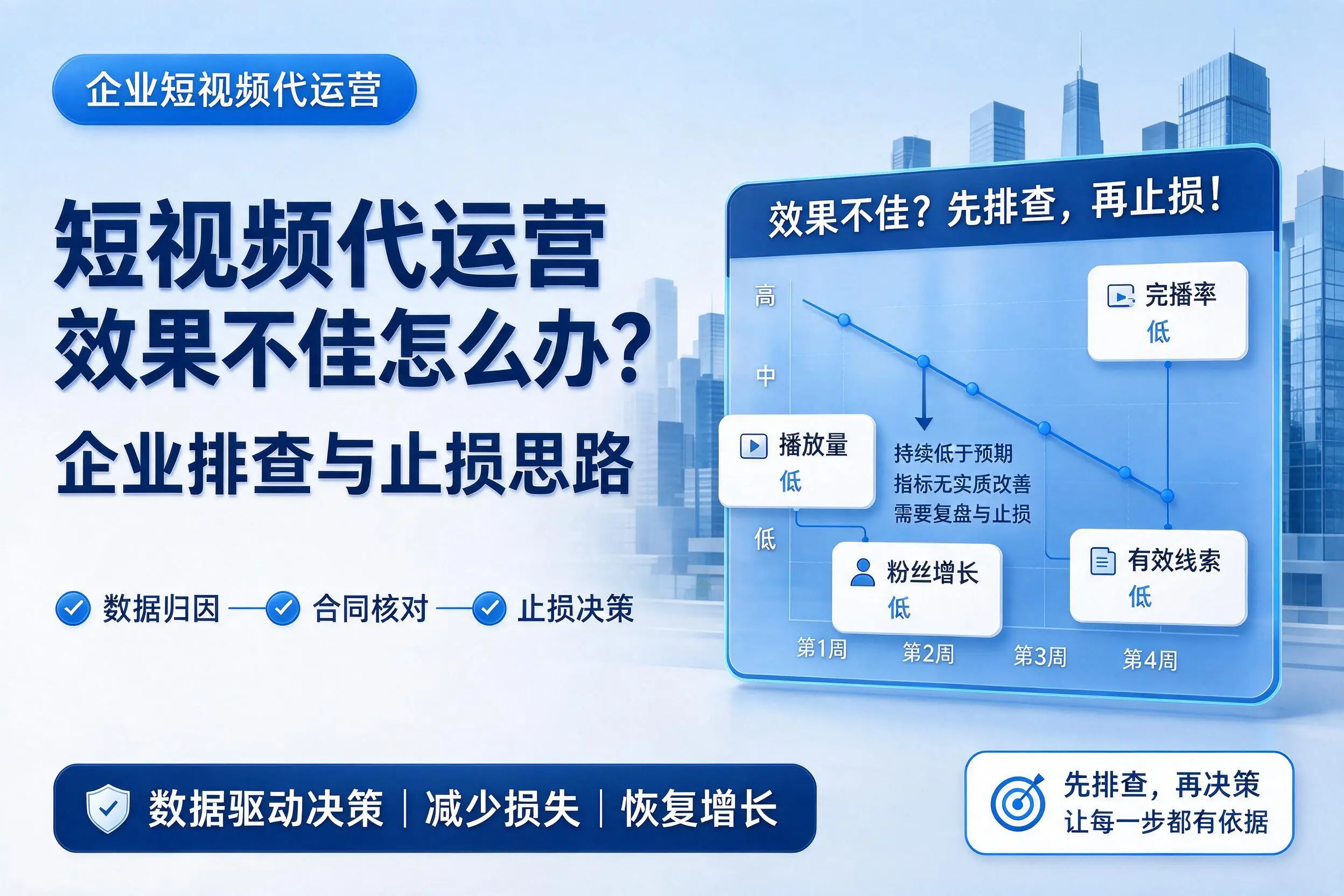短视频代运营效果不佳怎么办?怀化企业排查与止损思路