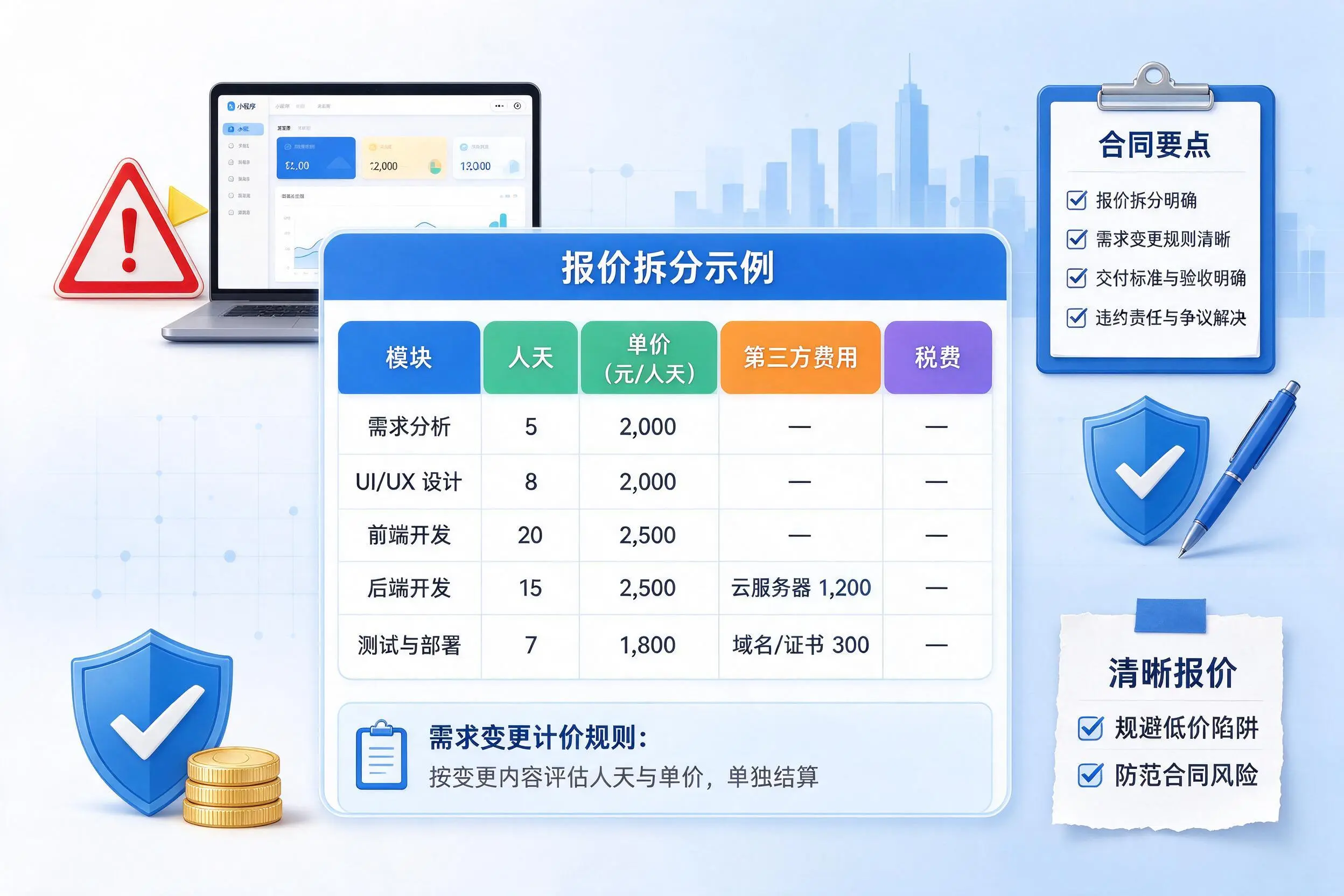 怀化小程序开发避坑指南：低价陷阱与合同风险