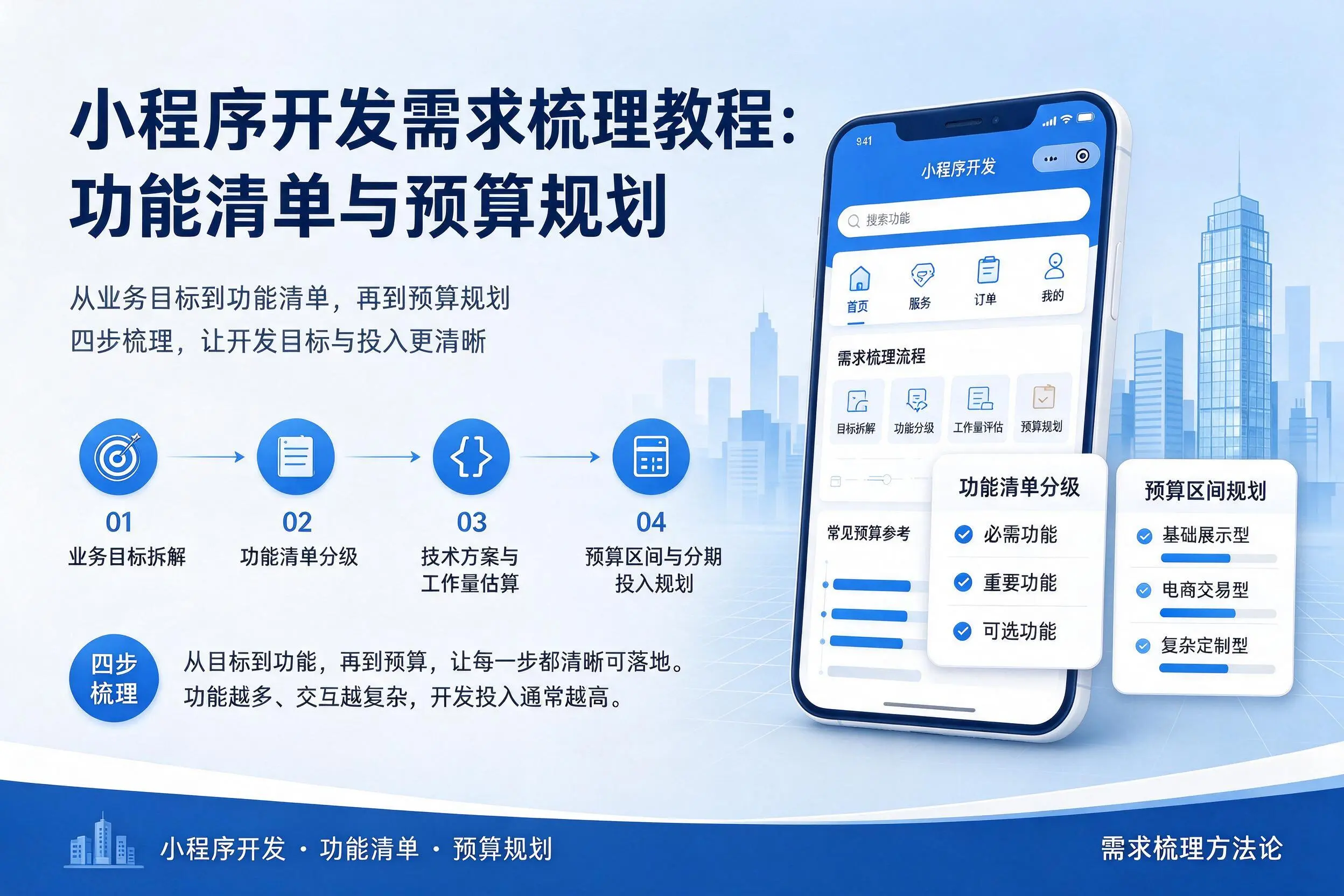 怀化小程序开发需求梳理教程：功能清单与预算规划