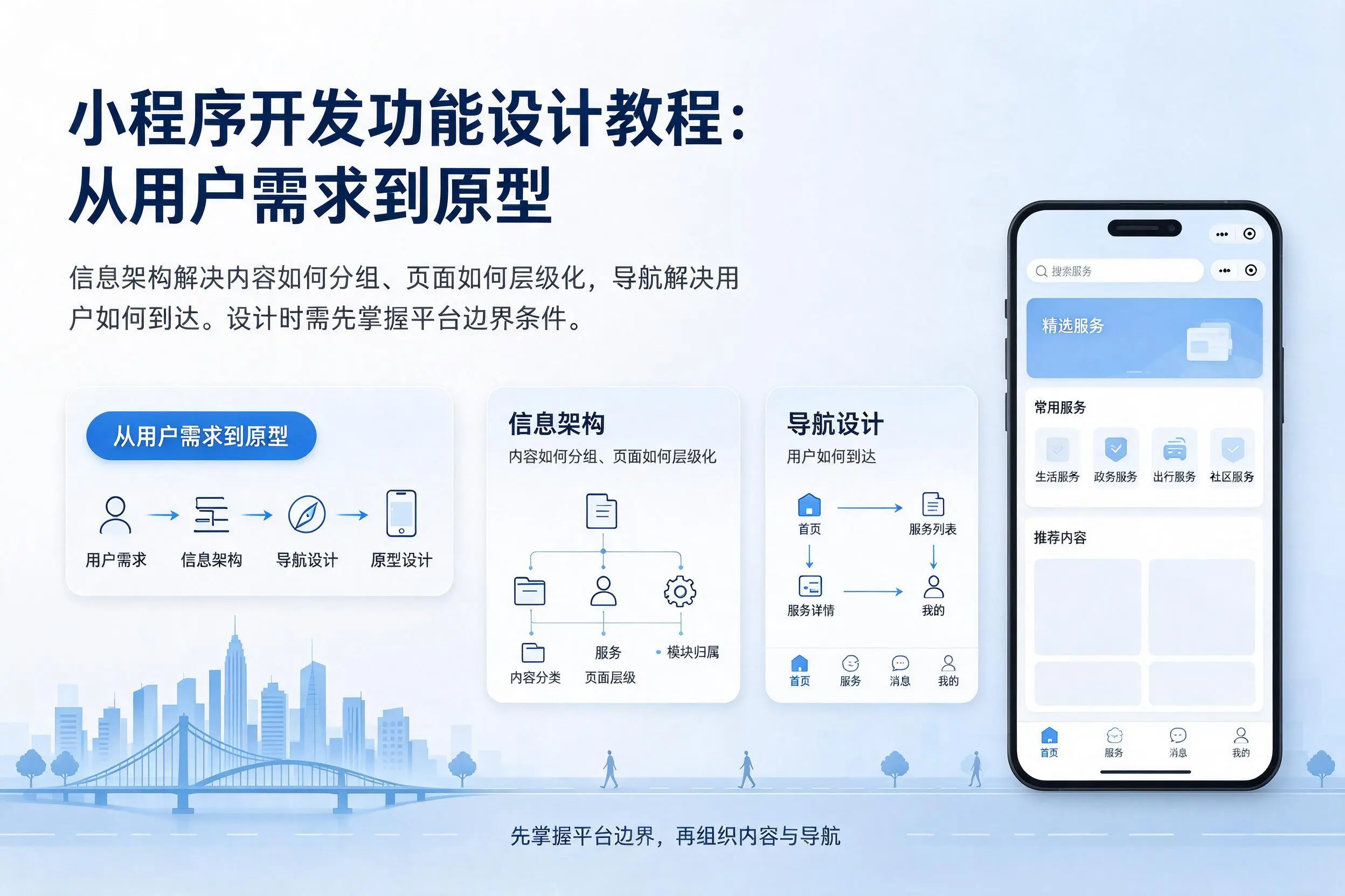怀化小程序开发功能设计教程：从用户需求到原型