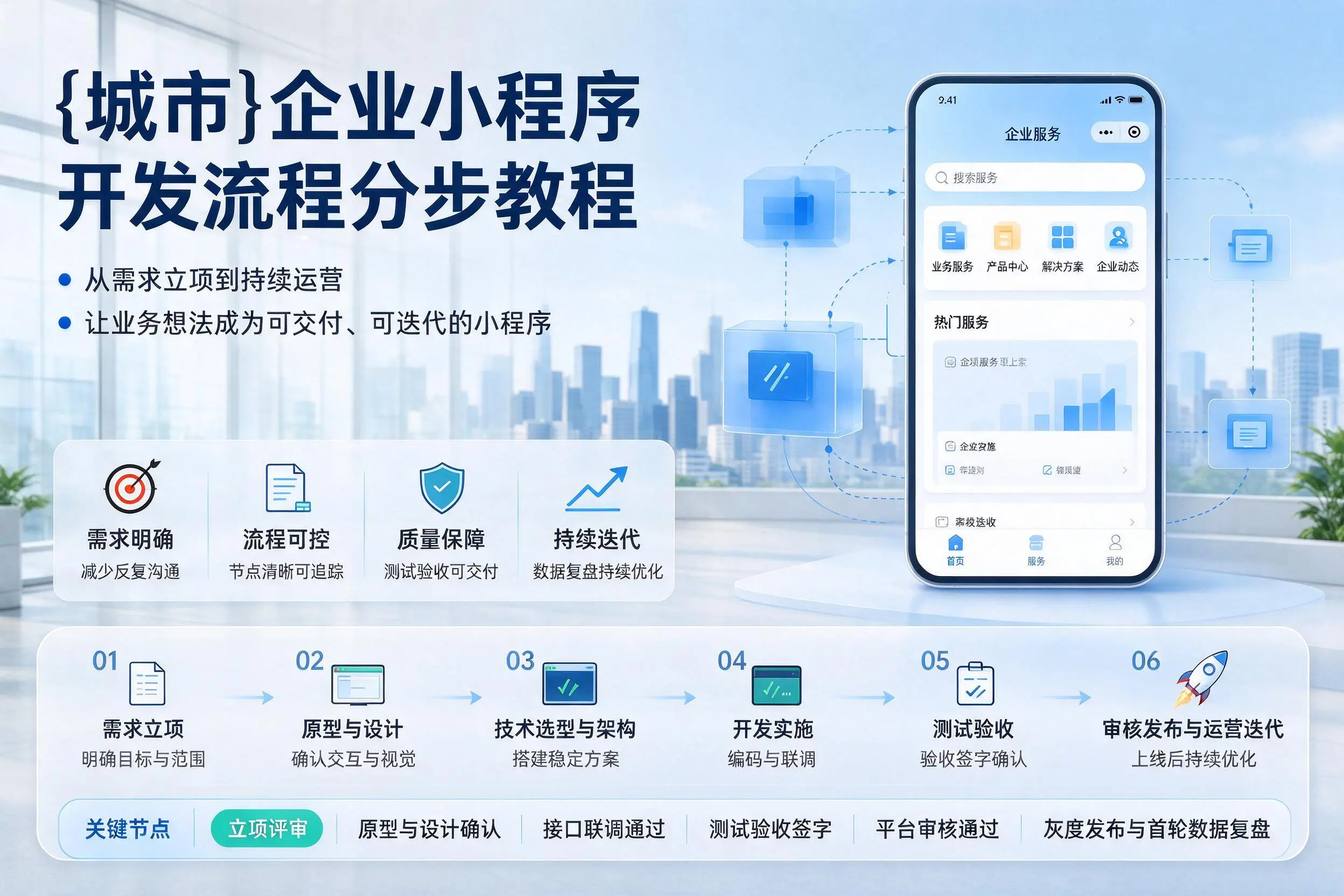 怀化企业小程序开发流程分步教程与关键节点说明