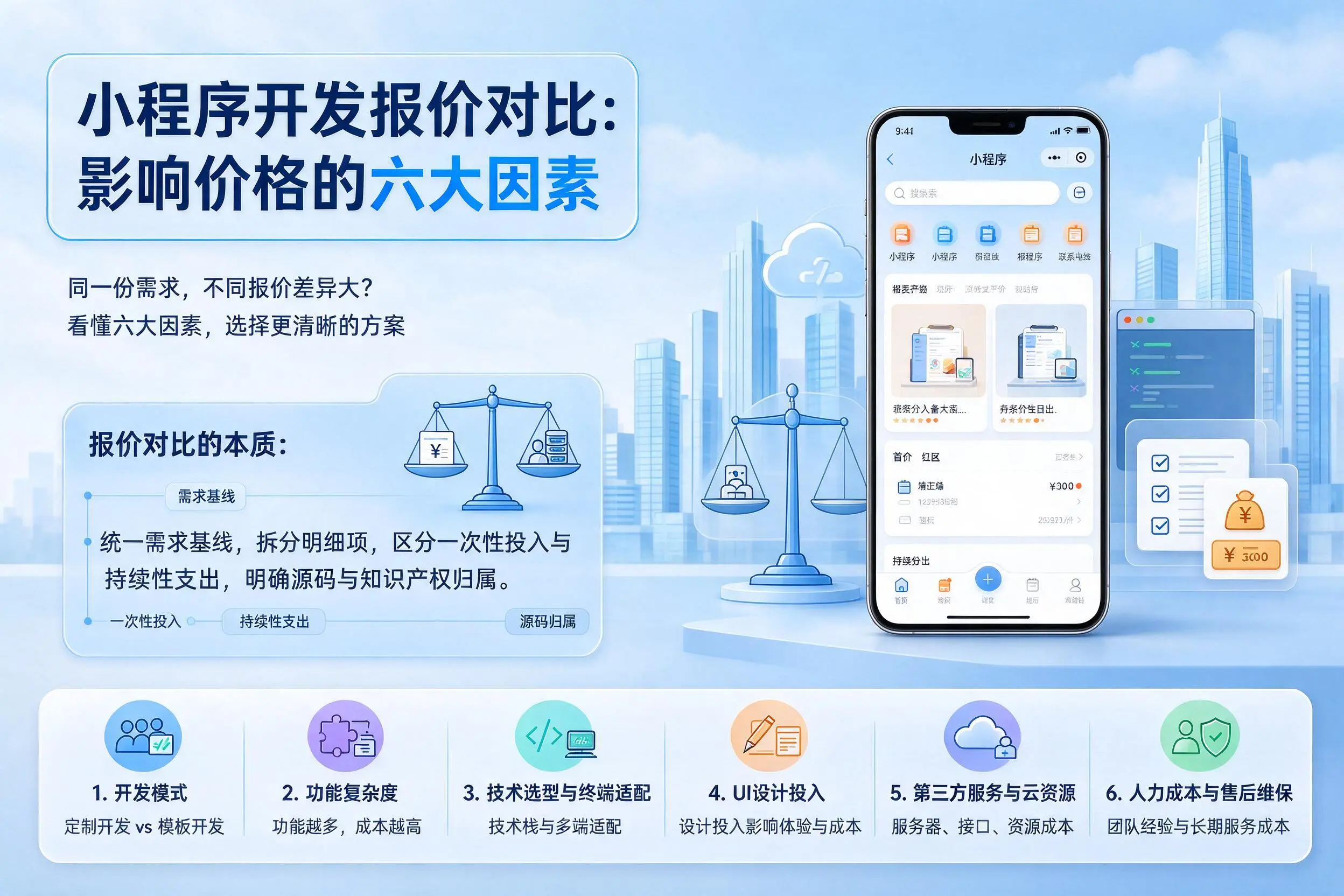 怀化小程序开发报价对比：影响价格的六大因素