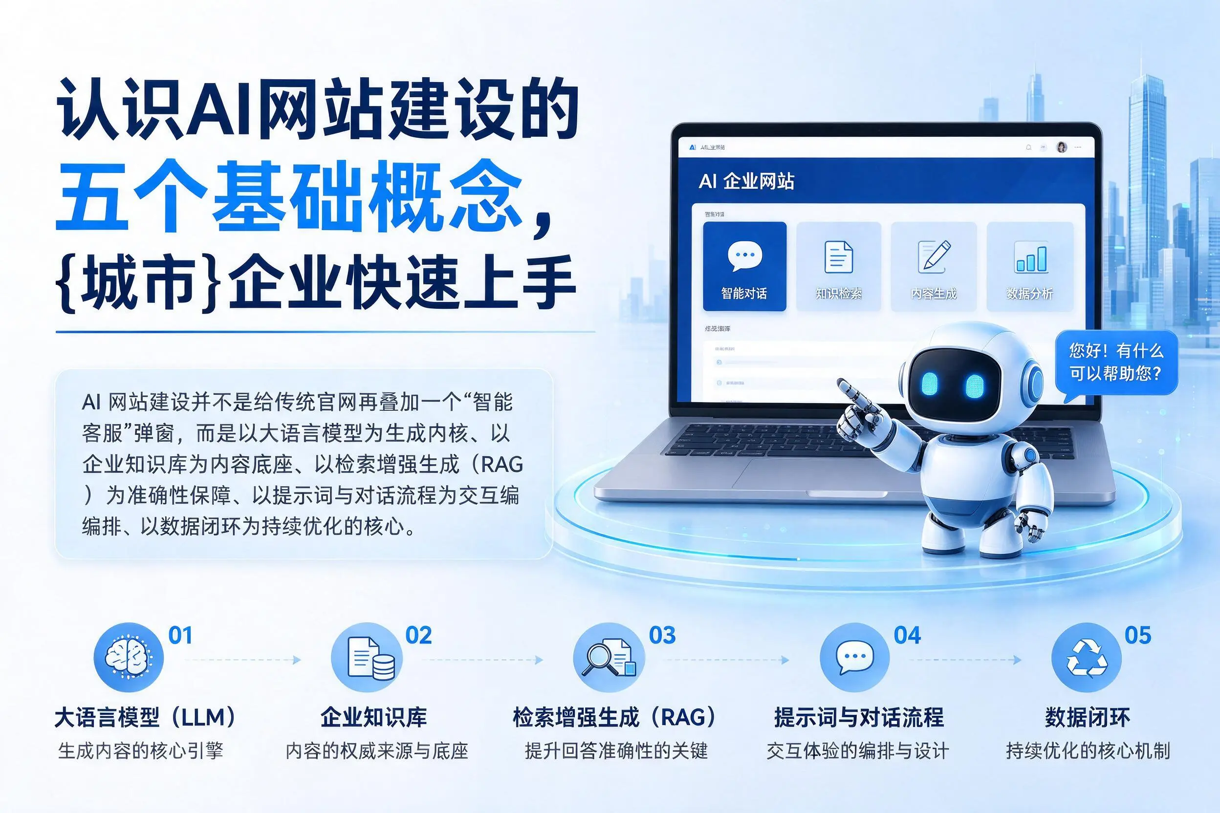 认识AI网站建设的五个基础概念，怀化企业快速上手
