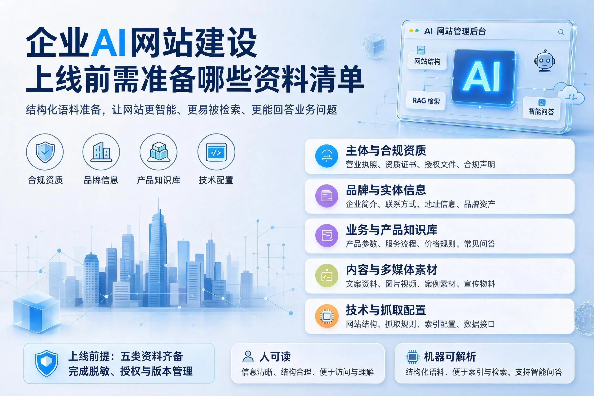 怀化企业AI网站建设上线前需准备哪些资料清单