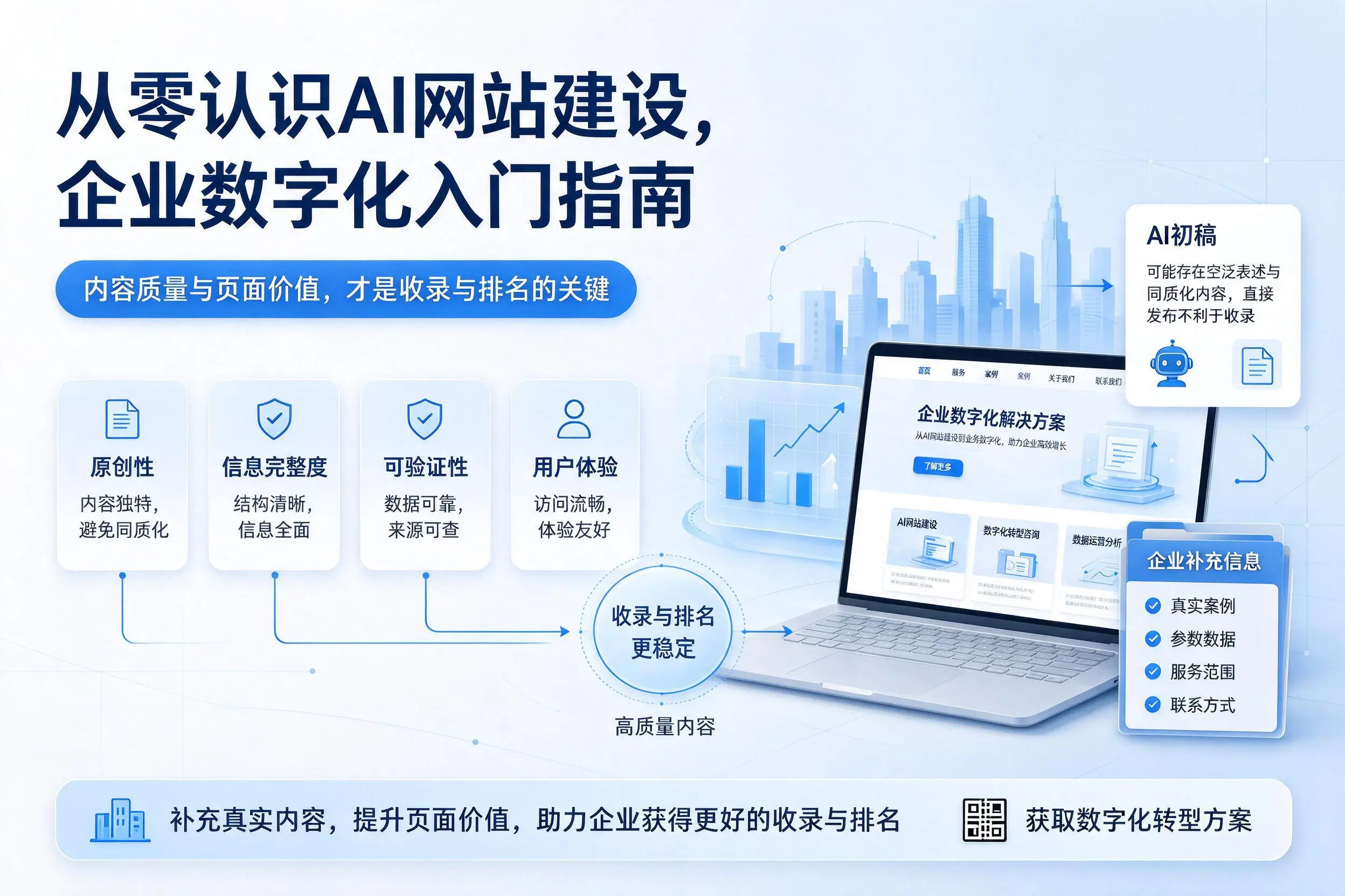 从零认识AI网站建设,怀化企业数字化入门指南