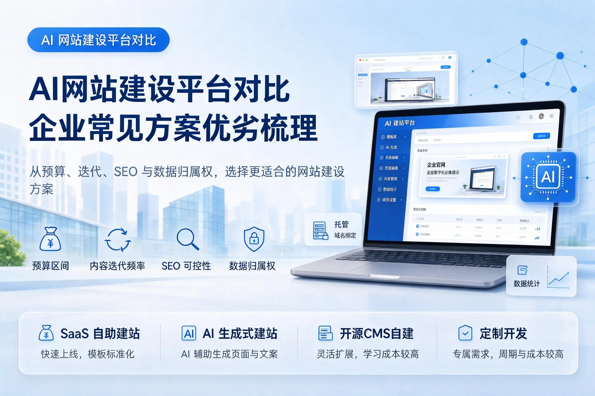 AI网站建设平台对比，怀化企业常见方案优劣梳理