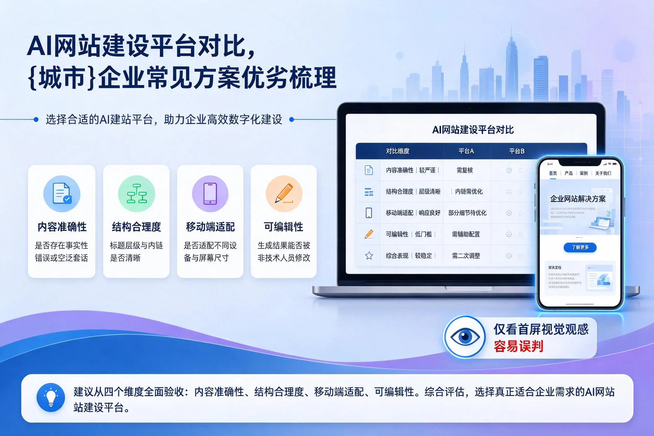 AI网站建设平台对比，怀化企业常见方案优劣梳理