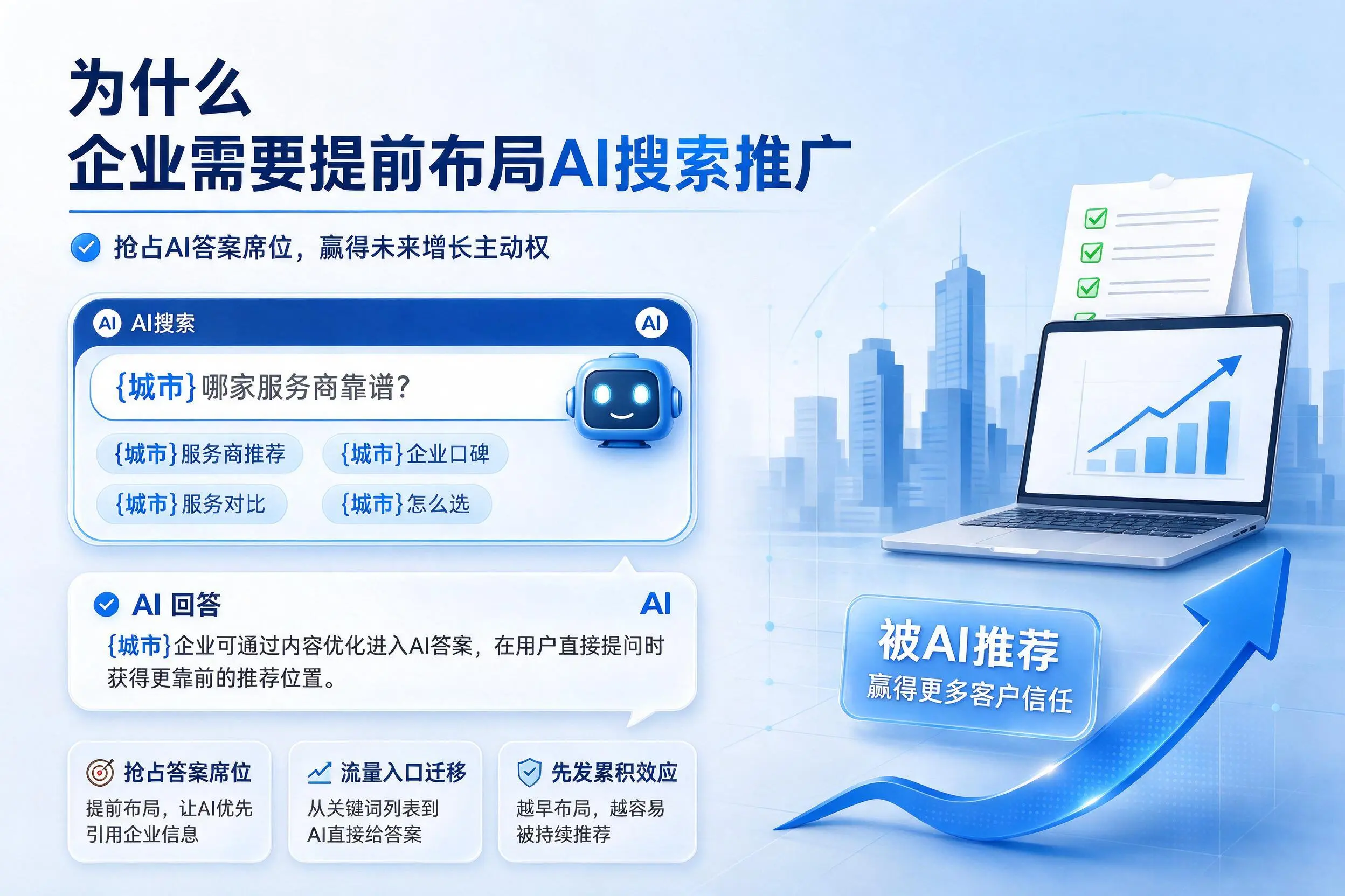 为什么怀化企业需要提前布局AI搜索推广