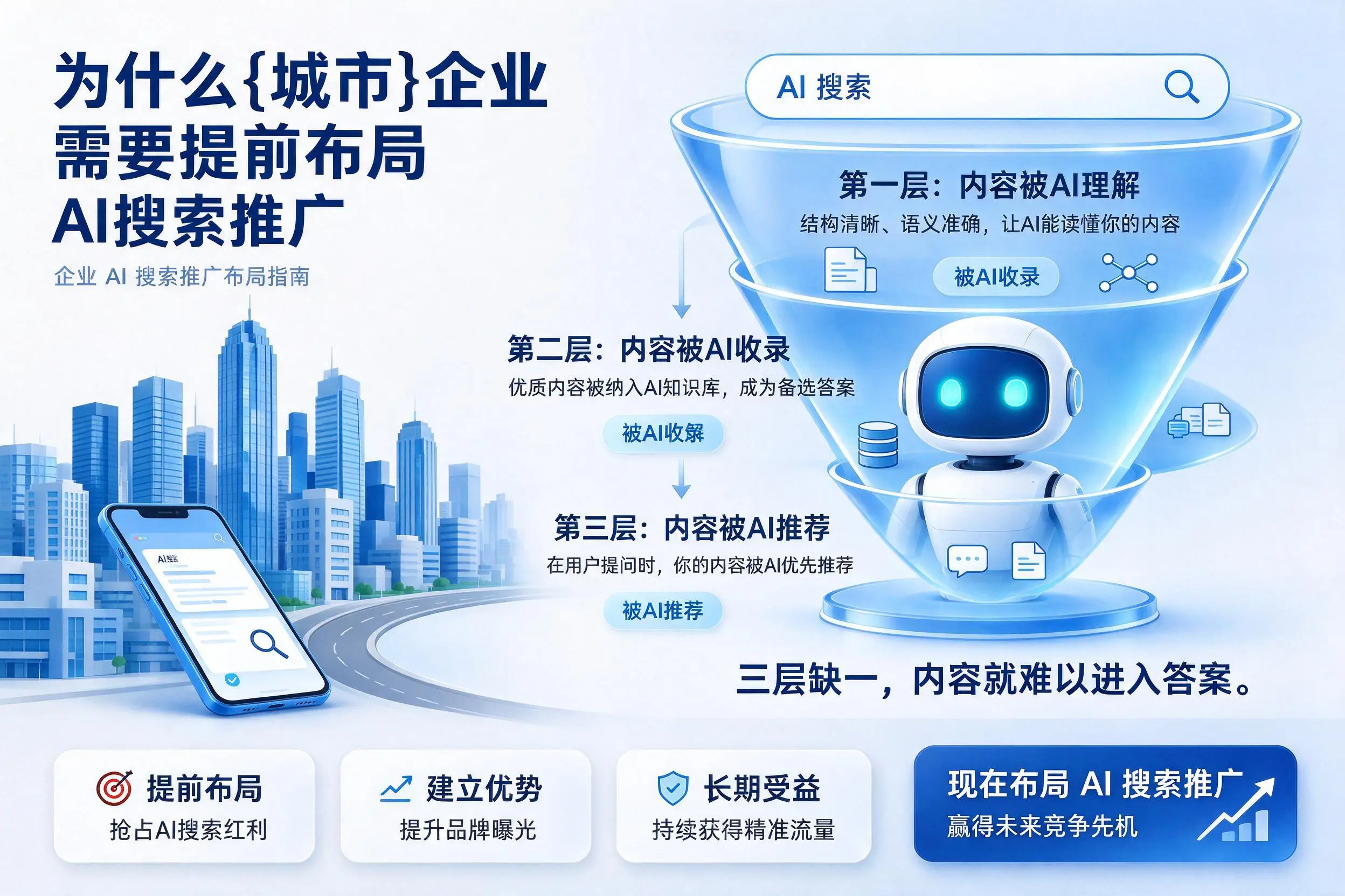为什么怀化企业需要提前布局AI搜索推广