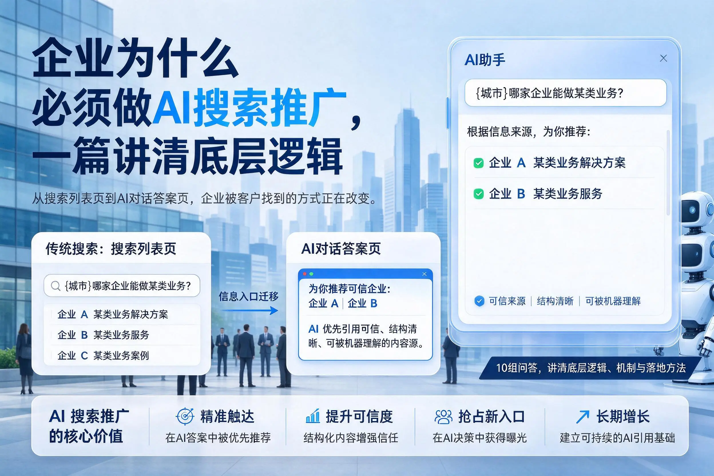 怀化企业为什么必须做AI搜索推广，一篇讲清底层逻辑