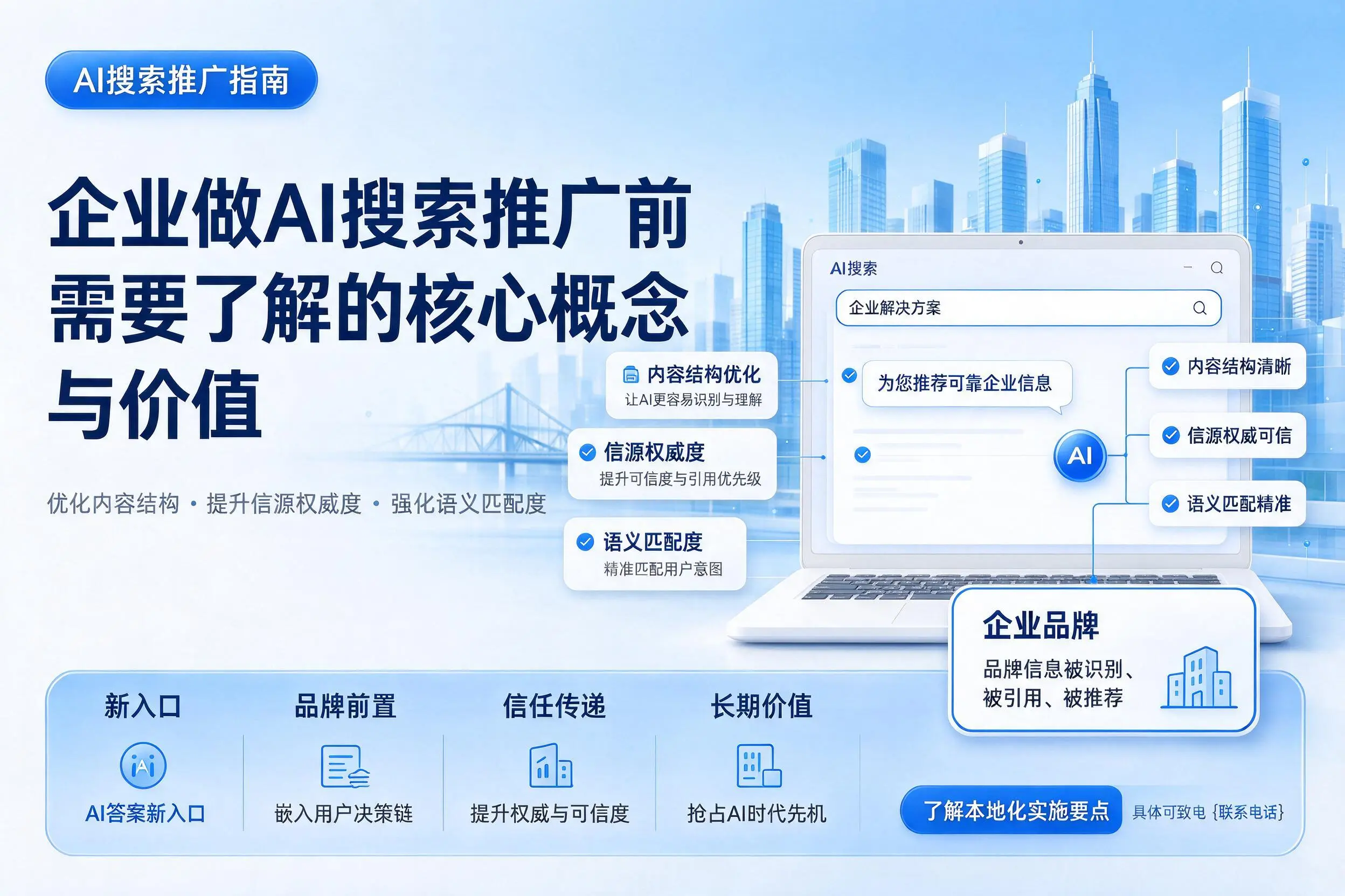 怀化企业做AI搜索推广前需要了解的核心概念与价值
