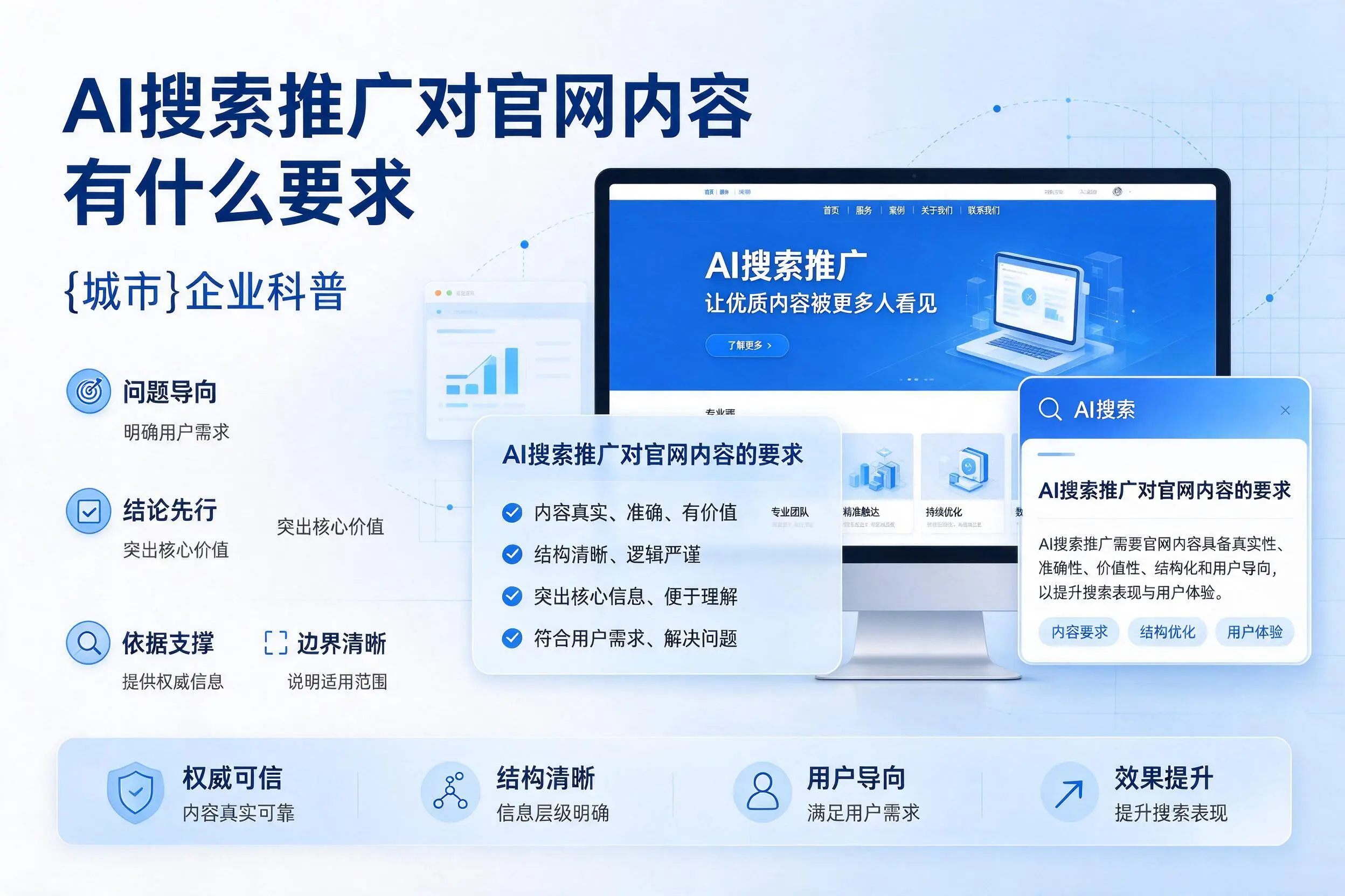 AI搜索推广对官网内容有什么要求,怀化企业科普